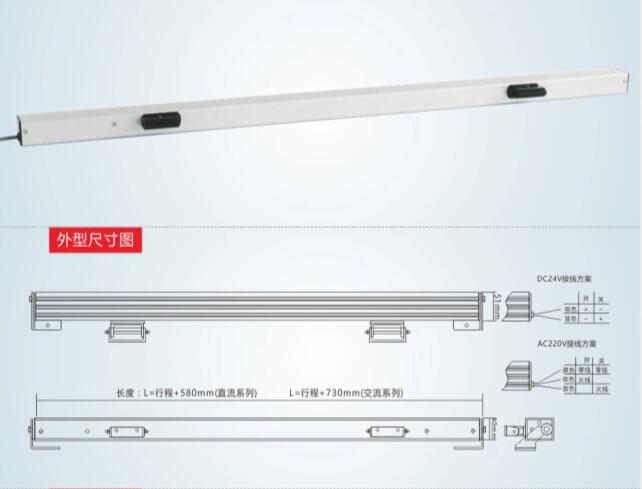 �p�ʽ늄��_����